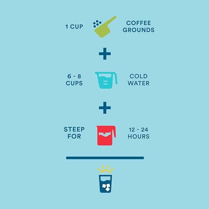 Cameron's Coffee Roasted Ground Coffee Bag,Sea Salt Caramel Cold Brew, 12 ounce Pack of 6