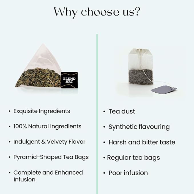 Spearmint Tea Bags 100 Count Herbal Tea Bags PCOS RELIEF Balances Hormones Support Digestion Refreshing Aromatic and Minty Gluten Free Caffeine Free Tea 100% Pure Spearmint leaves | Pyramid Tea bags