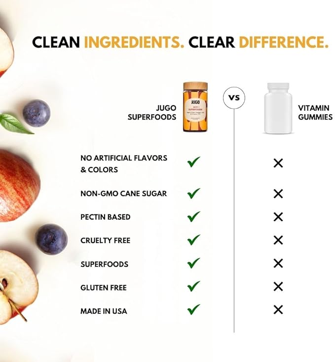 JUGO Apple Cider Vinegar + SUPERFOODS | ACV Gummies with Vitamin B12 & Acai | 40 Count Digestive Support Gummies | Plant-Based, Gelatin- Free, Non-GMO, Made in USA