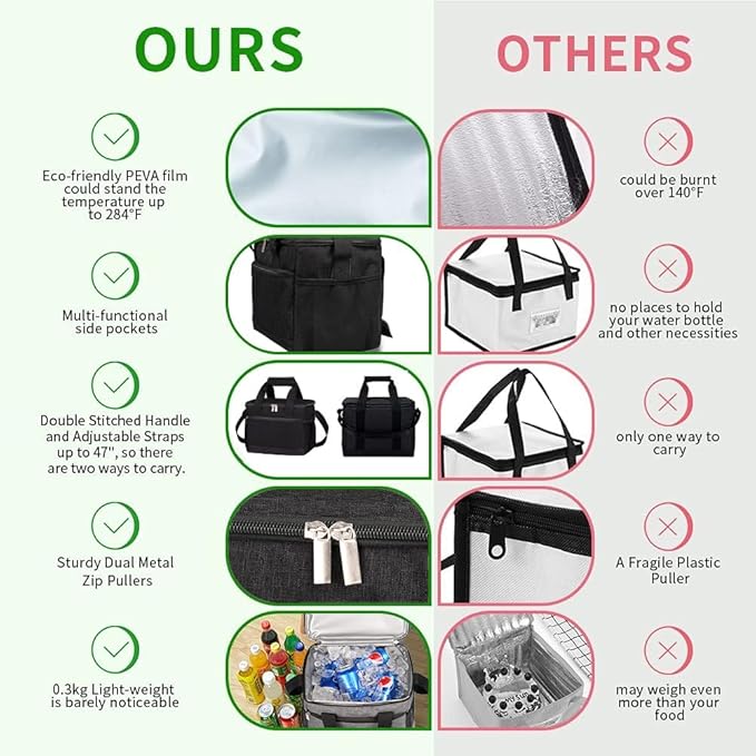 iknoe Large Foldable Cooler Bag, 8.5L Insulated Lunch Bag, Leakproof Lunch Cooler Tote with Multi-Bag Design Suitable for Beach, Picnic and Office Use, Black 15-Can