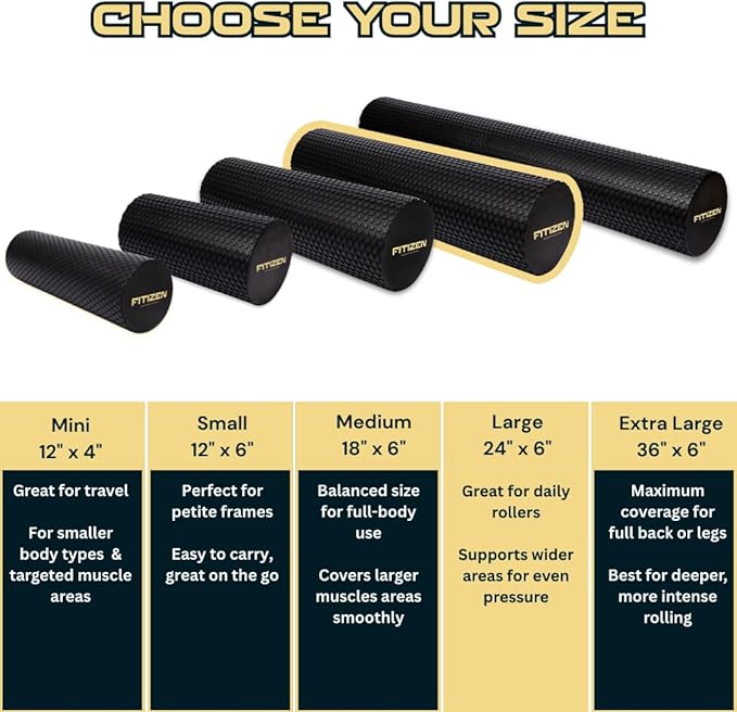 FitNation Foam Roller – High-Density Foam Muscle Roller – Textured Foam Rollers for Muscle Massage, Stretching, Pilates, Yoga