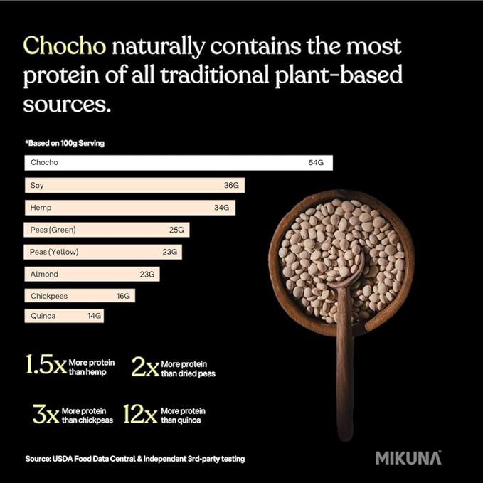 Mikuna Chocho Superfood Protein, Plant-Based Protein Powder, Travel Packs - Vegan, Gluten Free, 3g Net Carbs or Less, and Bioavailable, Non-Isolate (8 Servings, Vanilla)