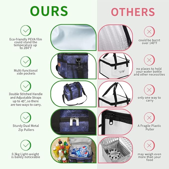 iknoe Large Foldable Cooler Bag, 8.5L Insulated Lunch Bag, Leakproof Lunch Cooler Tote with Multi-Bag Design Suitable for Beach, Picnic and Office Use, Galaxy 15-Can