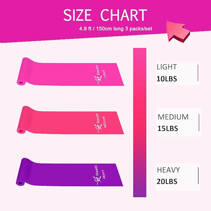 Therapy Flat Resistance Bands Set, Latex Free Flat Elastic Exercise Stretch Bands for Stretching, Flexibility, Pilates, Yoga, Ballet, Gymnastics, Rehab, Workout, Pink, Purple, Blue (3 Pack, 5 FT long)