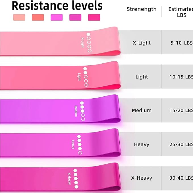Resistance Bands Legs Hip Stretching Workout Elastic Rubber Loop with Exercise Fitness Guidance Men Women Yoga Pilates Gear Come with Carry Bag