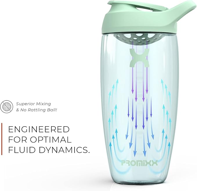 Promixx PURSUIT Protein Shaker Bottle – Premium Sports Shaker Bottles for Protein Mixes and Supplement Shakes – Easy Clean, Durable Protein Shaker Cup