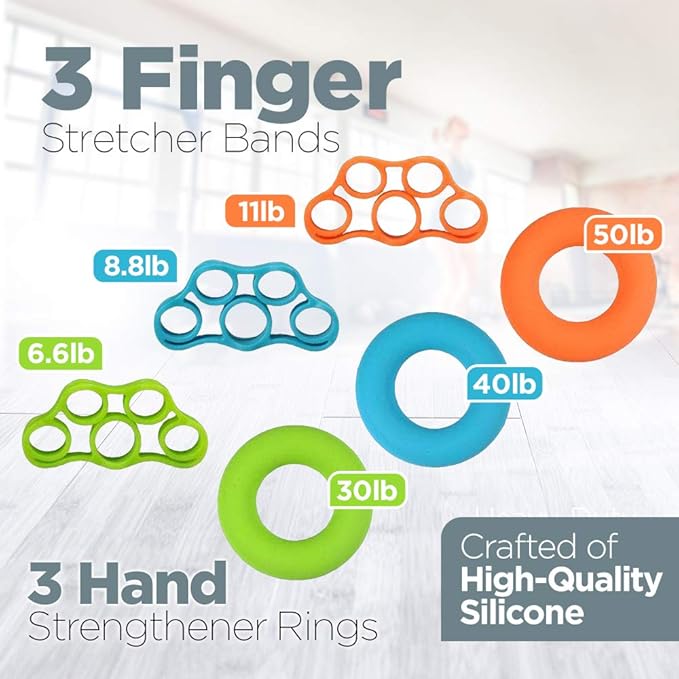 Hand Grip Strengthener Set Forearm Adjustable Resistance Hand Gripper, Finger Exerciser, Finger Stretchers, Grip Rings Hand Exerciser, Stress Relief