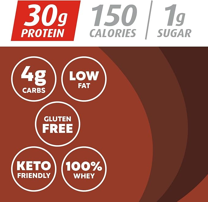 Premier Protein Powder, Chocolate Milkshake, 30g Protein, 1g Sugar, 100% Whey Protein, Keto Friendly, No Soy Ingredients, Gluten Free, 17 Servings, 24.5 Ounce (Pack of 1)