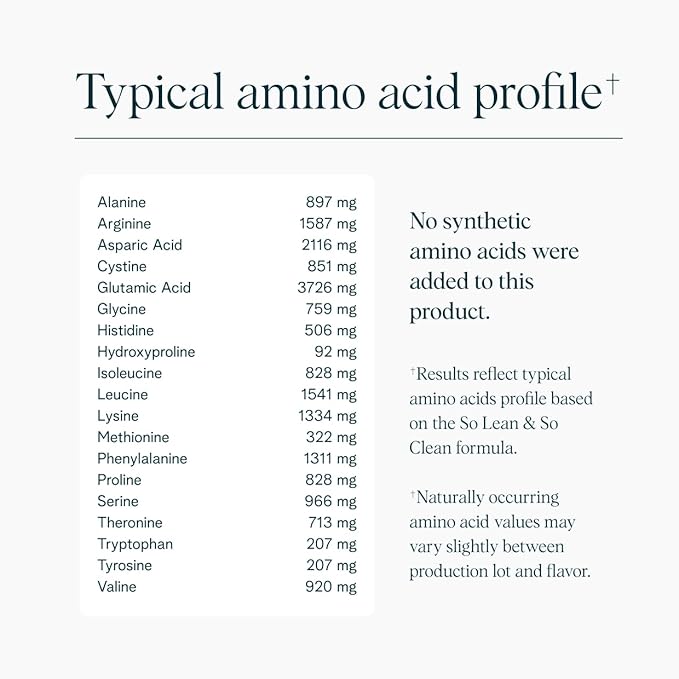 Ora Organic Vegan Protein Powder - 23g Plant Protein for Women and Men - Chocolate Flavor 20 Servings, Bloat-Free, Gluten Free, Non-GMO, No Artificial Sweeteners