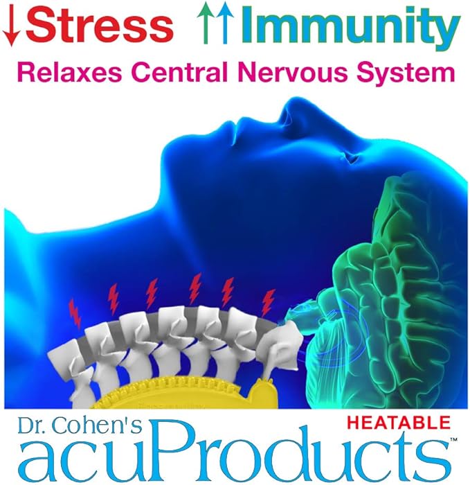 Dr. Cohen's Heatable Computer Survival Kit - FSA Eligible Heatable Massage Roller and Massage Pad Set for Deep Tissue Myofascial Trigger Point Release - AcuPad and AcuBack for Muscle Recovery