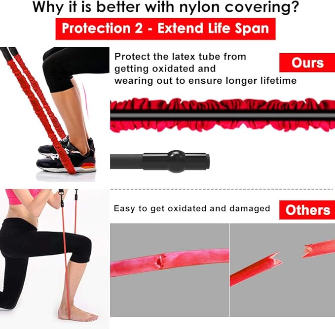 Resistance Bands, 15 Pieces Exercise Elastic Bands Set, 20lbs to 40lbs Resistance Tubes with Heavy Duty Protective Nylon Sleeves Anti-Snap for Fitness SUPALAK