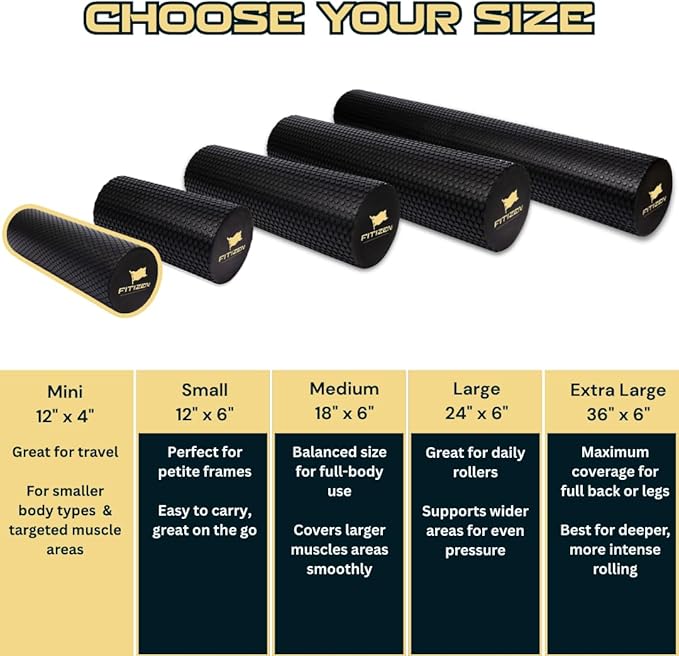 FitNation Foam Roller – High-Density Foam Muscle Roller – Textured Foam Rollers for Muscle Massage, Stretching, Pilates, Yoga