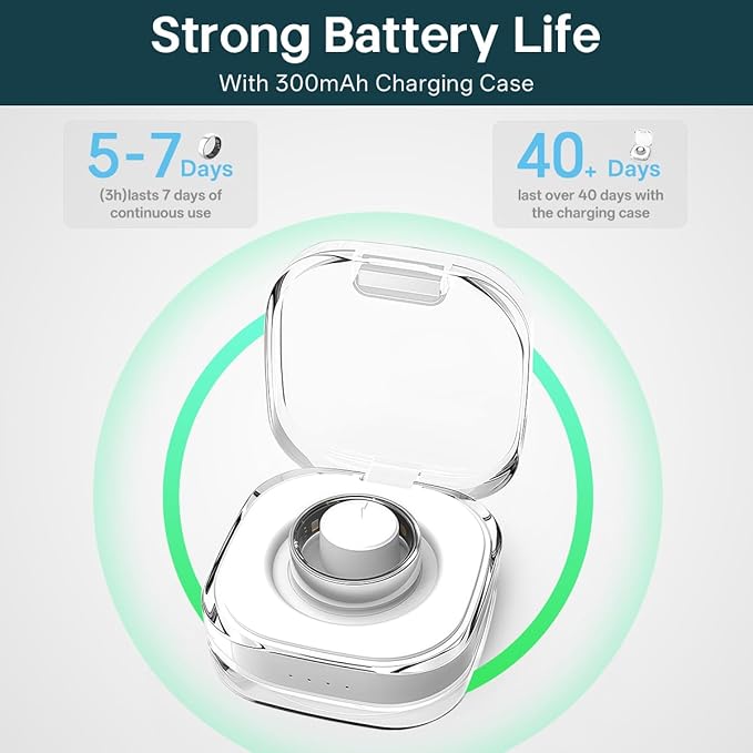 Smart Rings for Women Men,Fitness Tracker Ring,Heart Rate,Blood Oxygen,Blood Pressure,Step Tracker,Sleep Monitoring,No Subscription Fee,IP68 Waterproof Smart Ring for iphone&Android(Silver 7)