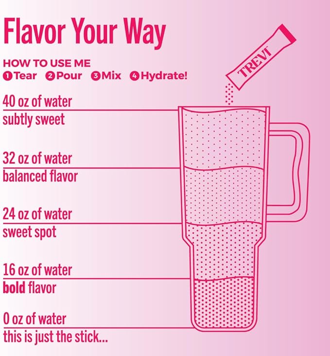 TREVI™ Sugar Free Electrolytes - Drink Mix Hydration Powder Packets - 28 Count - Watermelon