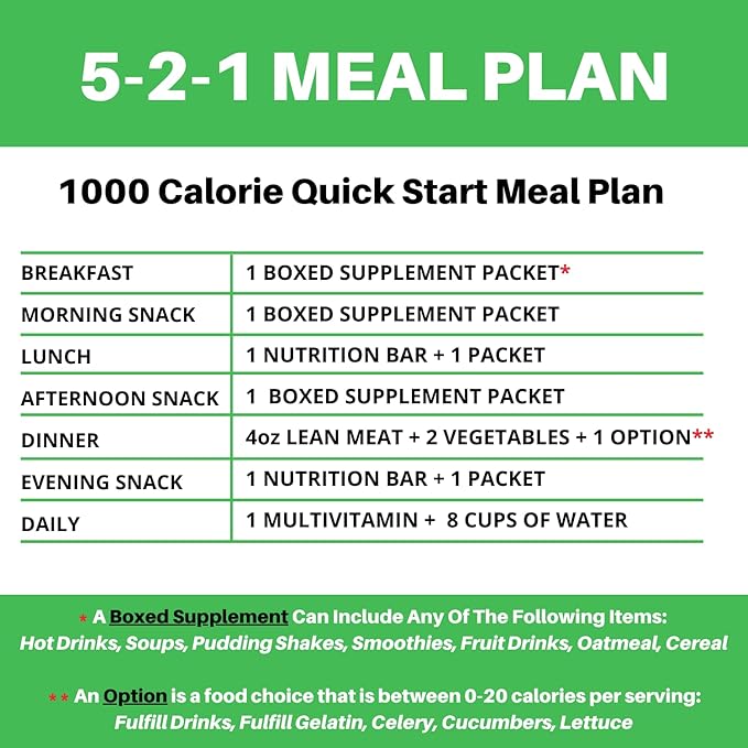 Nutmeg State Nutrition - High Protein Hot Cocoa - Instant Low Carb, Low Calorie Hot Chocolate Mix with 15g Protein, 7 Servings Per Pack (Creamy Hot Cocoa w/Marshmallows)