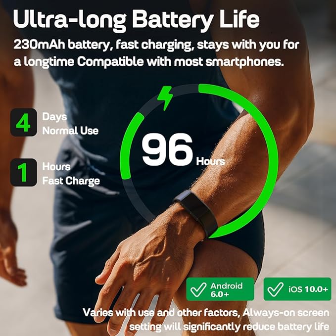 FITVII Looki-mini Fitness Trackers, Slim AMOLED Fitness Watch 2025 with 24/7 Heart Rate, Blood Pressure, Blood Oxygen, Stress Monitor, Step Calorie Counter, IP68 Waterproof Smart Watch for Women Men