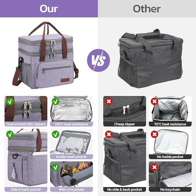 Maelstrom Lunch Bag Women,23L Insulated Lunch Box For Men Women,Expandable Double Deck Cooler Bag With Side Tissue Pocket,Lavender