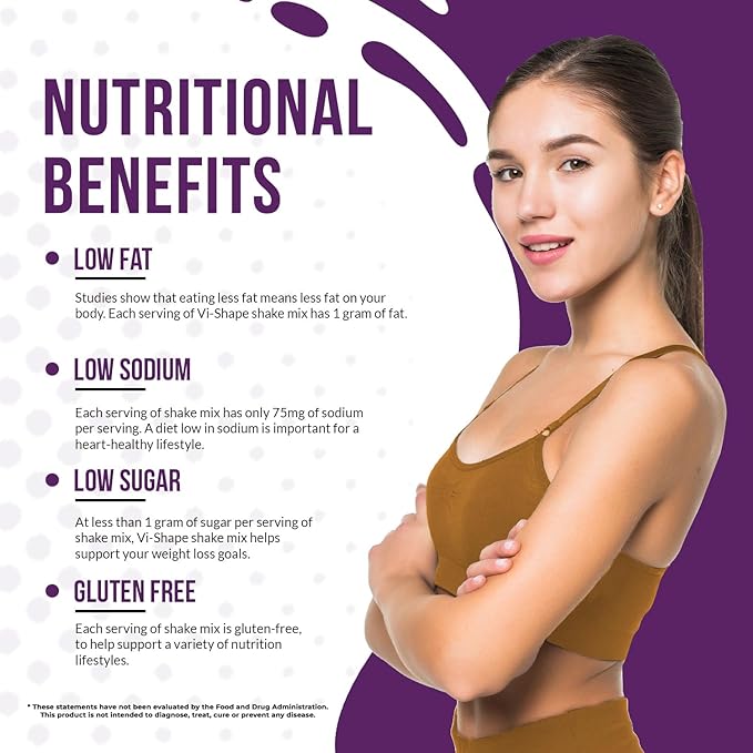 Chocolate Cardia + Vi-Shape - 1 Shake Pouch (24 Servings) + 1 Box Chocolate Mix-In (15 Servings) Delicious Chocolate Goodness, Formerly Known as Visalus