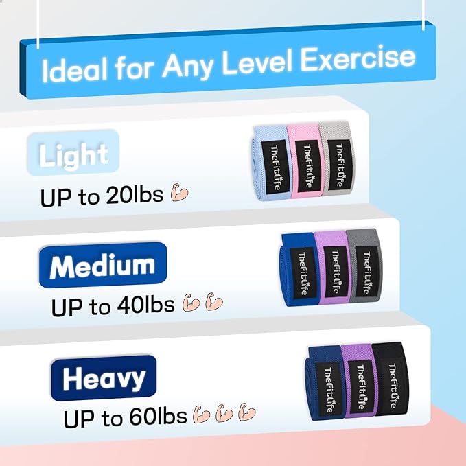 TheFitLife Resistance Exercise Bands for Women - Fabric Workout Bands for Booty, Hip, Glute, Leg, Thigh, Squat, Butt Lift Excersize and Fitness Loop Bands for Home Gym