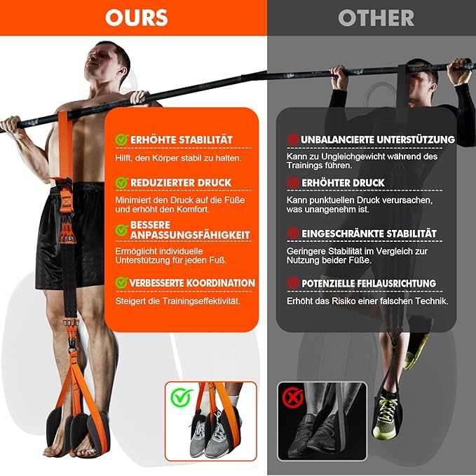 HPYGN Pull Up Assistance Bands, Heavy Duty Resistance Band for Pull Up Bar, Adjustable Weight/Size with Fabric Feet/Knee Rest, Bands for Pull Up Assist for Strength Training, Pull Up Assist Band