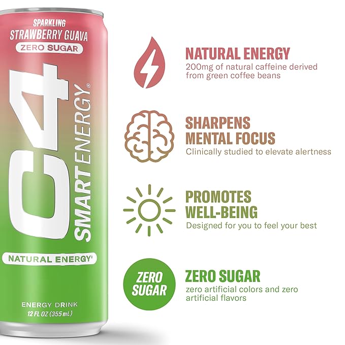 Cellucor C4 Smart Energy Drink - Sugar Free Performance Fuel & Nootropic Brain Booster, Coffee Substitute or Alternative | Strawberry Guava 12 Oz - 12 Pack
