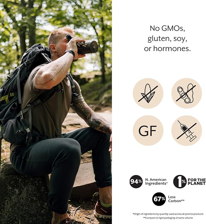 ProMix Nutrition Whey Protein Isolate Powder, 31g Grass Fed Whey Isolate, 6.6g BCAAs, Gluten Free, Keto Friendly, Strawberry, 5lb