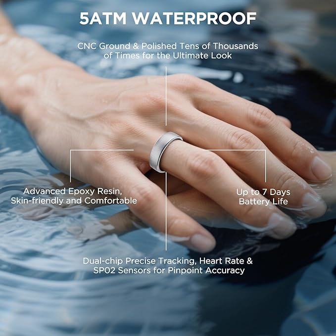 Smart Ring for Women Men, Activity Fitness Tracker with 24/7 Heart Rate Monitor, Waterproof Sleep Tracker Fitness Ring, Step Counter, Calorie Pedometer, No APP Fee,for iOS Android (Silver,#13)