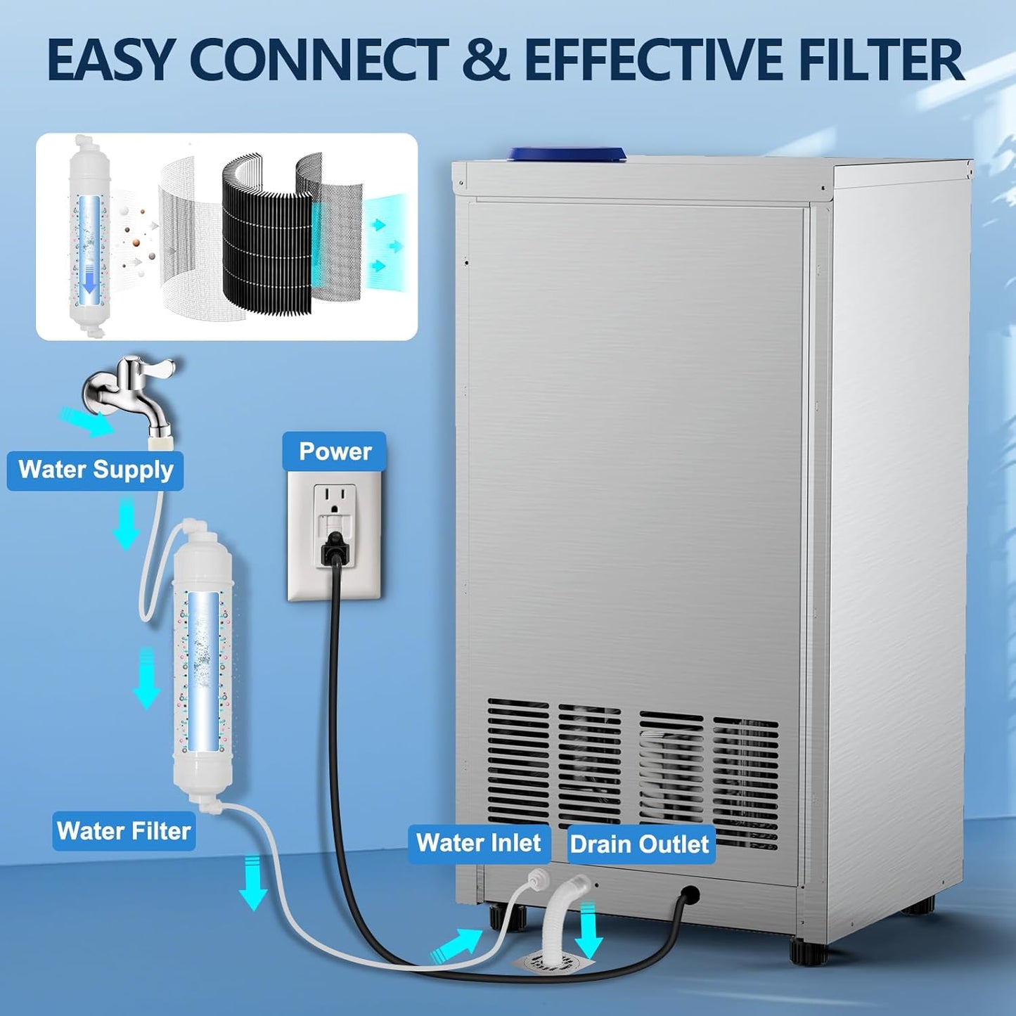 Commercial Ice Maker Machine, 150Lbs/24H with 45Lbs Storage, Fast Ice Making in 8-15Mins, Stainless Steel Under Counter or Freestanding Ice Machine for Home, Party, Office - 2 Water Inlet Modes