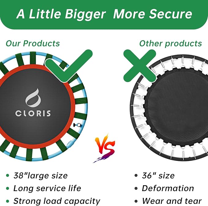 CLORIS 38in/48in Folding Trampoline - Max Load 220lbs / 450lbs Mini Trampoline Rebounder Trampoline for Adults with Adjustable Foam Handle, with safty Padded Cover Best Gift for Kids/Adult