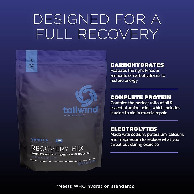 Tailwind Nutrition Recovery Mix, 20 Grams Complete Protein, Carbohydrates, and Electrolytes Powder Drink Mix for Post-Workout, Free of Gluten, Soy, and Dairy, Vegan, 20 Servings, Vanilla