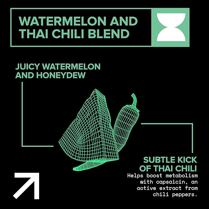 Echelon Pre-Workout Energy Drink | Watermelon Thai Chili | 12 Pack | Sustained Energy, Focus and Endurance Dietary Supplement | 300mg of Caffeine | Beta-Alanine, L-Theanine & Fiber | Vegan