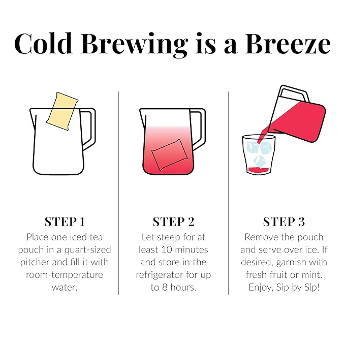 The Republic of Tea – Cold Brew Hibiscus Pineapple Coconut Iced Tea, Large Herbal Iced Tea Pouches, Steeps Six One-Quart Pitchers