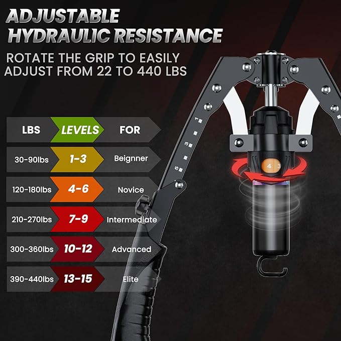 Twister Arm Trainer, 3 in 1 Hydraulic Power Chest Workout Equipment with Ab Roller Wheels and Hooks, Adjustable 22-440lbs Arm Trainer for Men Women, Home Gym Equipment for Full Body Strength Training