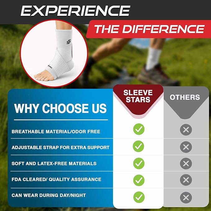 Sleeve Stars Ankle Brace for Women & Men, Ankle Wrap for Sprain, Compression Sleeve for Plantar Fasciitis Relief, Easy Customizable Support: w/ Removable Strap (Single/M:10"-12"/White)