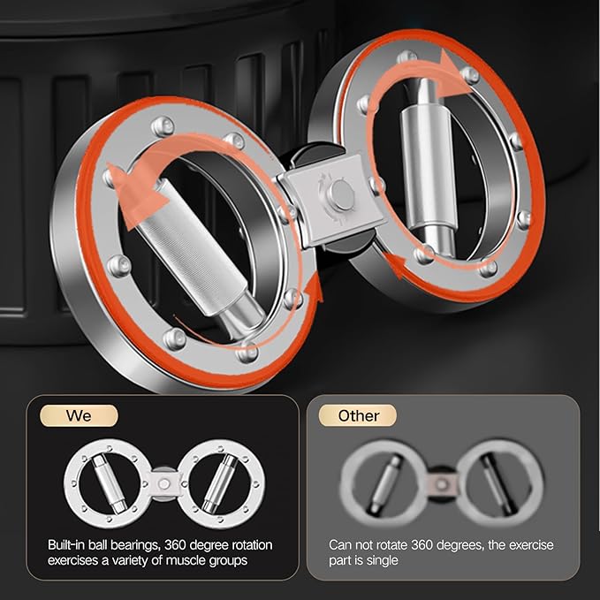 S.Y Spinning Rotator Burn Machine,12LB Arm and Shoulder Strength Training for Home and Gym Workouts and Rehabilitation,forearm strengthener, Arm Workout Equipment for Men and Women,Popular products of Tiktok