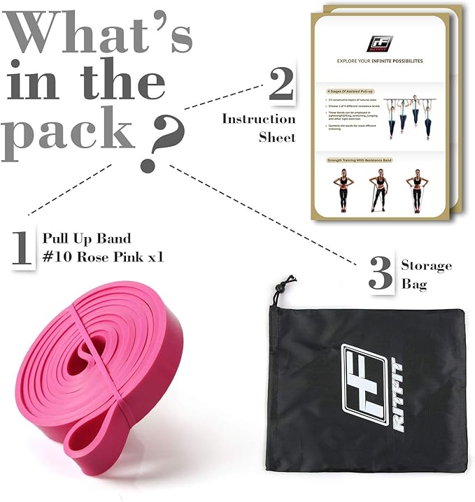 RitFit Pull Up Assist Band - Premium Resistance Band for Pull Up Assistance, Resistance Training, Body Stretching, Powerlifting, Mobility Training