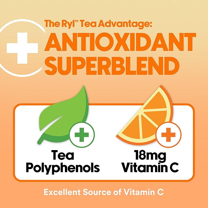 Ryl Iced Tea, Peaches & Cream Tea, Antioxidant Superblend, Zero Sugar, Low Carb, Zero Calorie Iced Tea, 16.0 Fl Oz (12-Pack)