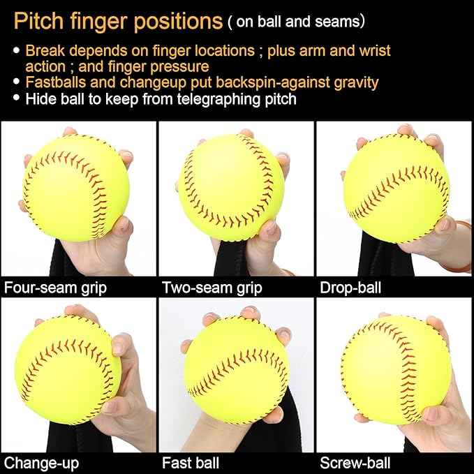 Finger Strength Trainer, Pitcher Finger Strength and Skill aids, Stability Pitching Tools,Finger Power and Flexibility Training Equipment for Coaches/Beginners/Pitcher