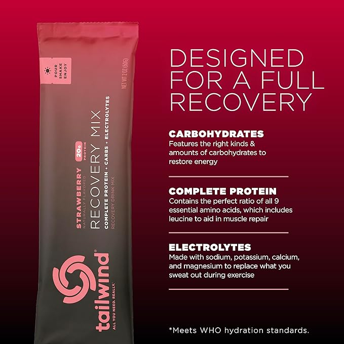 Tailwind Nutrition Recovery Mix, 20 Grams Complete Protein, Carbohydrates, and Electrolytes Powder Drink Mix for Post-Workout, Free of Gluten, Soy, and Dairy, Vegan, 12 Servings, Strawberry