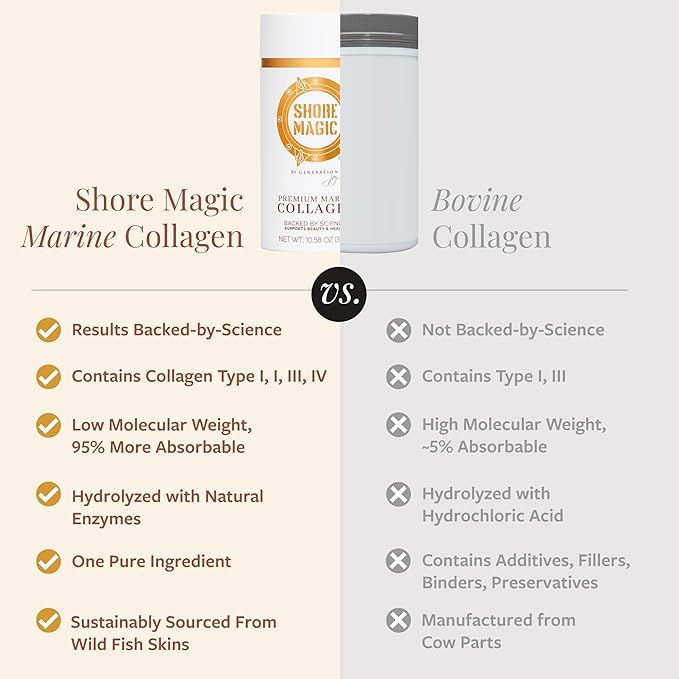Premium Marine Collagen Powder with Type I II III and IV Hydrolyzed Peptides for Women Men Sustainably Sourced Wild Fish Unflavored Certified Halal Kosher - 4 Month Supply (Price 3 Months)