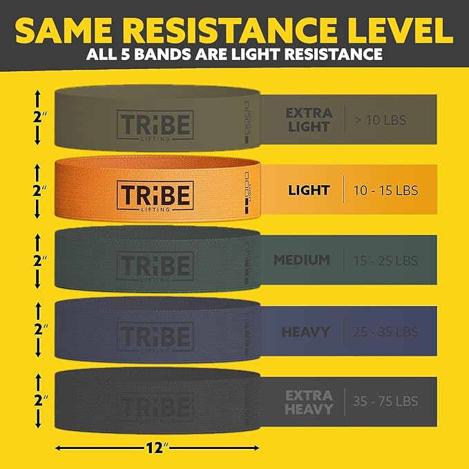 Fabric Resistance Bands for Working Out - Booty Bands for Women and Men - Exercise Bands Resistance Bands Set - Workout Bands Resistance Bands for Legs - Fitness Bands