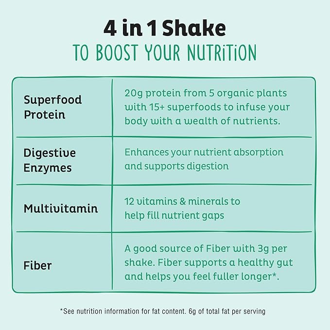 KOS Vegan Protein Powder, Unflavored & Unsweetened - Low Carb Pea Protein Blend, Organic Superfood Rich in Vitamins & Minerals - Keto, Soy, Dairy Free - Meal Replacement for Women & Men - 28 Servings