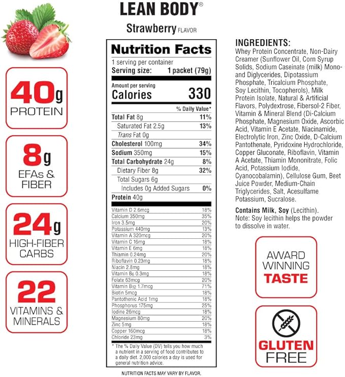 Labrada Lean Body MRP All-In-One Strawberry Meal Replacement Shake, 40g Protein, Whey Blend, 8g Healthy Fats EFA's & Fiber, 22 Vitamins and Minerals , No artificial color, Gluten Free, (20 Packets)