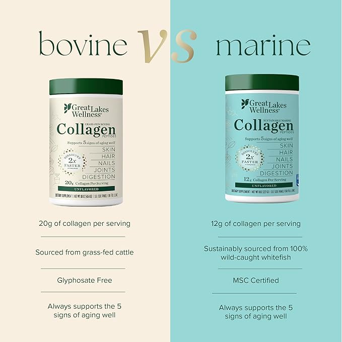 Great Lakes Wellness Sustainable Marine Collagen Peptides Powder for Skin, Hair, Nails, Joints & Digestion - Unflavored - Quick Dissolve Hydrolyzed, Wild Caught, MSC Certified, Non-GMO, Kosher - 8 oz