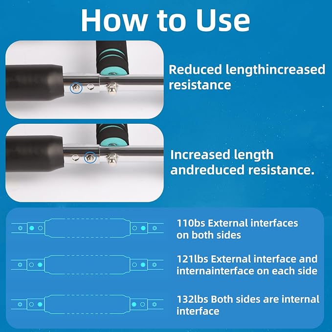 Twister Arm Trainer, 110-132lbs Adjustable Chest Workout Equipment,Chest Clip Muscle,Portable Forearm Strength Trainer, Portable Spring Resistance Home Fitness Equipment.