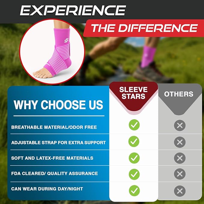 Sleeve Stars Ankle Brace for Women & Men, Ankle Wrap for Sprained Ankle, Compression Sleeve for Plantar Fasciitis Relief, Easy Customizable Support: w/Removable Strap (Single/S:9"-10"/Hot Pink)