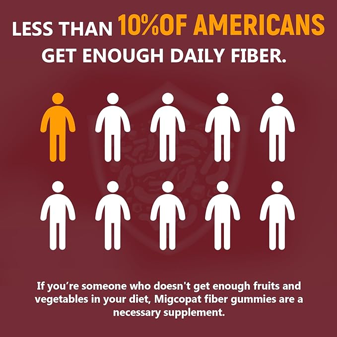 Sugar Free Fiber Supplement, 10g Fiber Gummies for Adults, Apple Flavor with Probiotics, Vitamin C, ACV, Inulin, Support Digestive Health, 90 Count (Pack of 2)