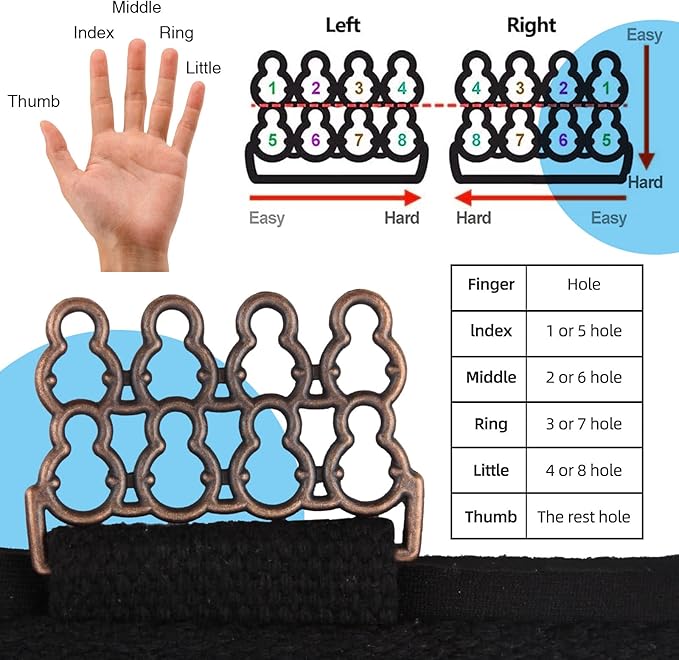 Finger Strengthener Stroke Recovery Physical Therapy Equipment Stretcher Hand Strengthener Hand Workout Extension Exerciser Hand Grip Trainer