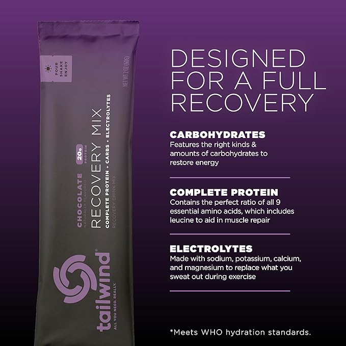 Tailwind Nutrition Recovery Mix, 20 Grams Complete Protein, Carbohydrates, and Electrolytes Powder Drink Mix for Post-Workout, Free of Gluten, Soy, and Dairy, Vegan, 12 Servings, Chocolate