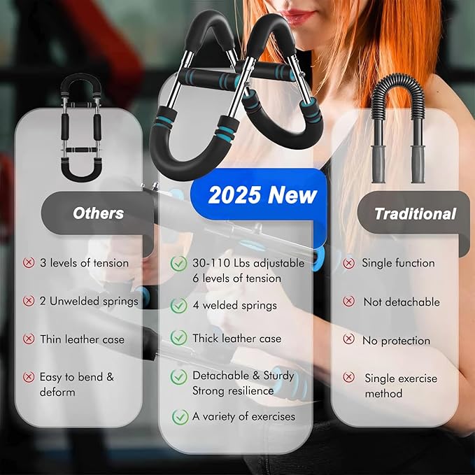 Twister Arm Trainer for Men, Chest Workout Equipment. Adjustable Chest Trainer with 4 Spring. Forearm Strengthener, Fitness Equipment, Forearm Exerciser.Home Gym Exercise Equipment 30-110 lbs